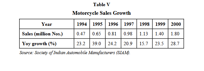 Table V